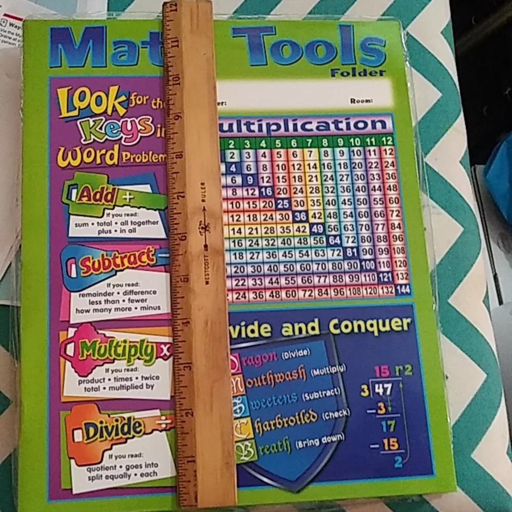 NWT Math Reference Four-Pocket Folder - Picture 6 of 8